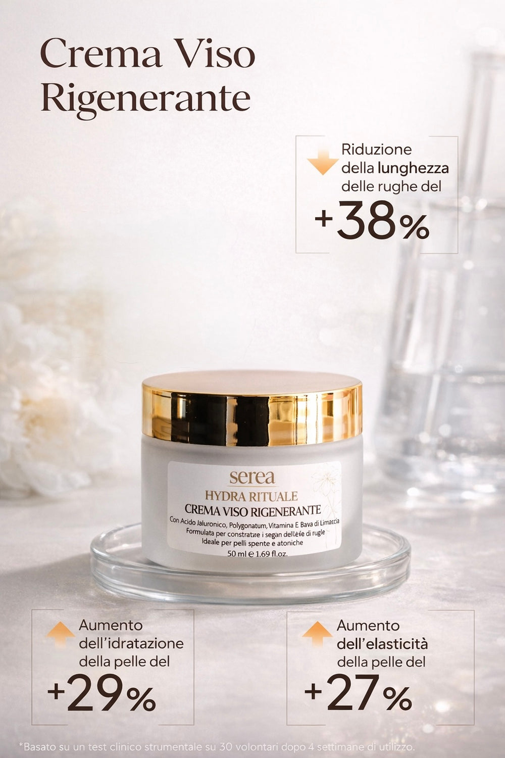 Crema Viso Serèa – Hydra Rituale
